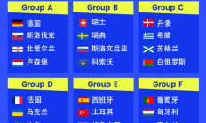 九游APP下载:欧洲区分组：葡萄牙好签，意大利挪威同组，西班牙土耳其同组